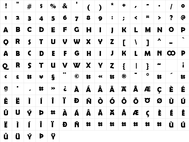 Berlinsans DemiExpert  glyph index
