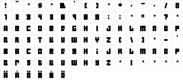 Industrial Decapitalist Regular  glyph index