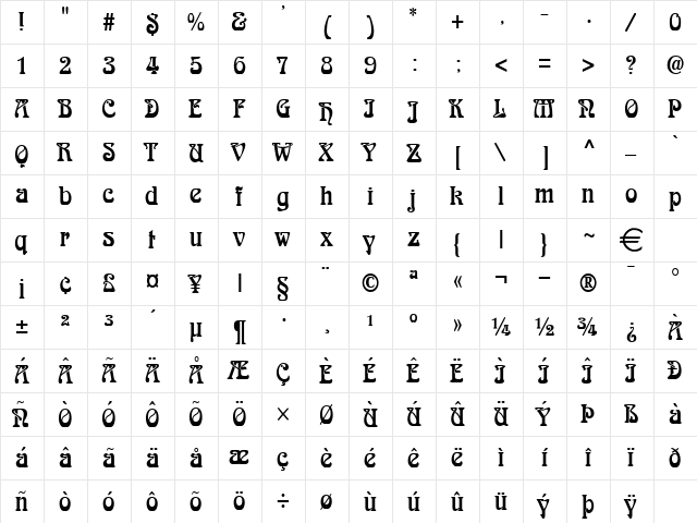 ArgonThin Normal  glyph index