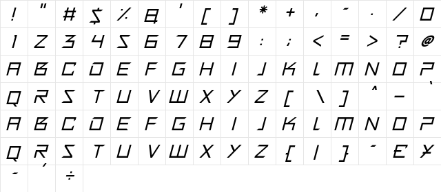 Quirky Robot Italic  glyph index