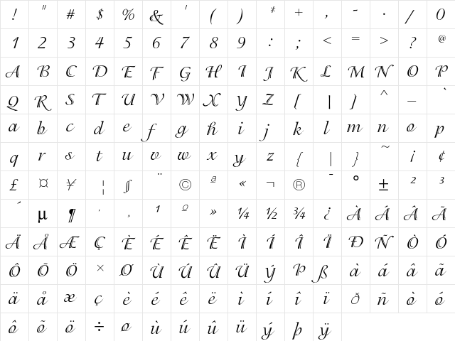 IsadoraICG Regular  glyph index