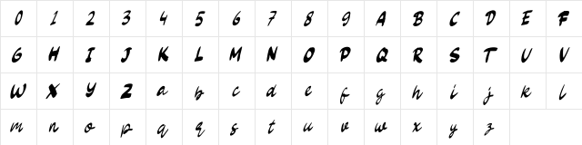 Sweet Escape Italic  glyph index