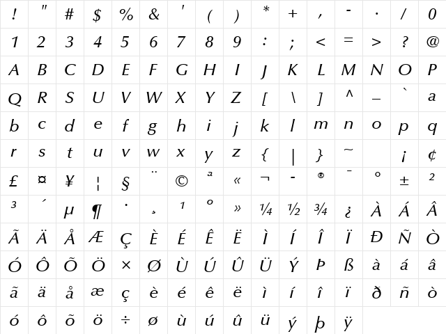Optima LT Std Medium Medium Italic  glyph index