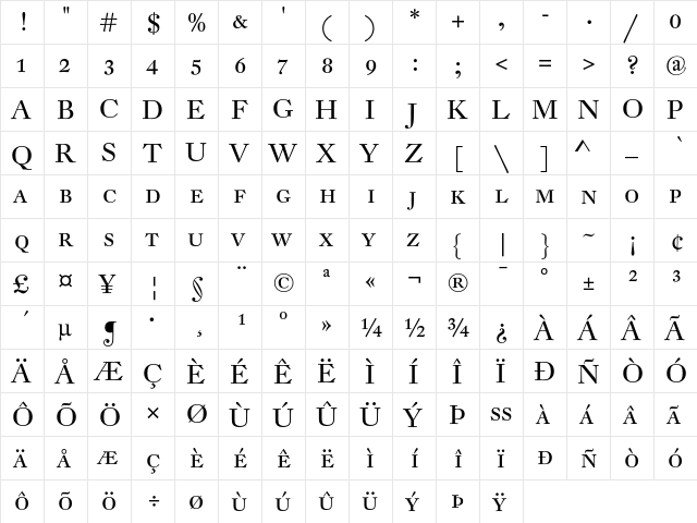 DTL Fleischmann Display Regular  glyph index