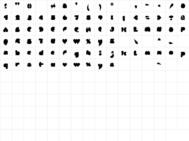 Lovedrops Regular  glyph index