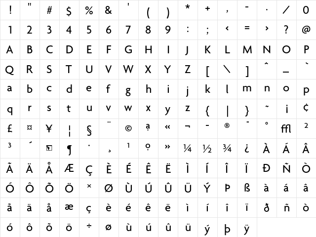 Agenda Medium  glyph index