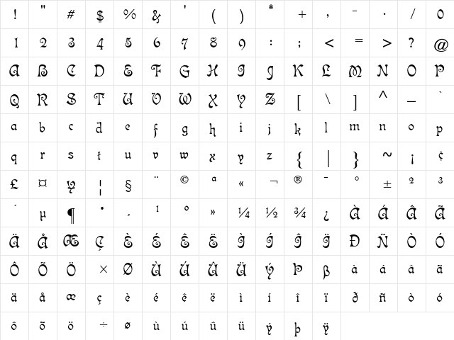 Isabella AT Regular  glyph index