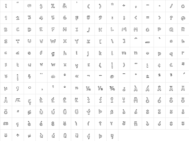 PF Amateur Flat  glyph index
