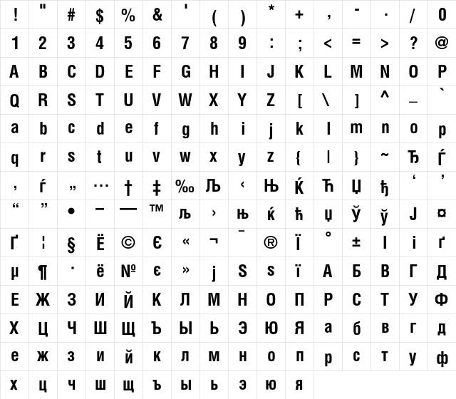 AGLettericaCondensed Bold  glyph index