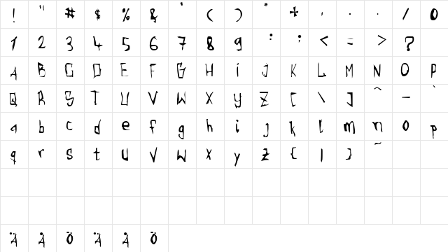 Torgny.. Regular  glyph index