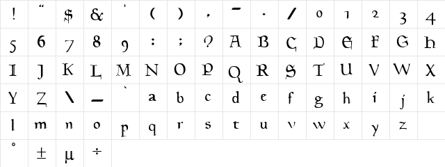 Drips Regular  glyph index