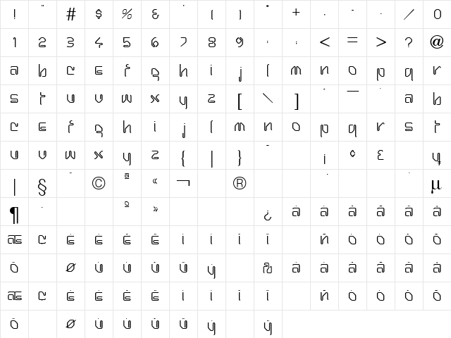 Bottoms Up 7 Regular  glyph index