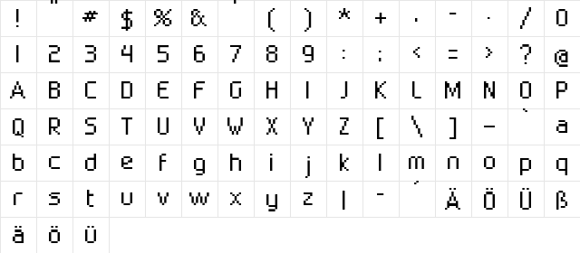 superbly_10_01 Regular  glyph index