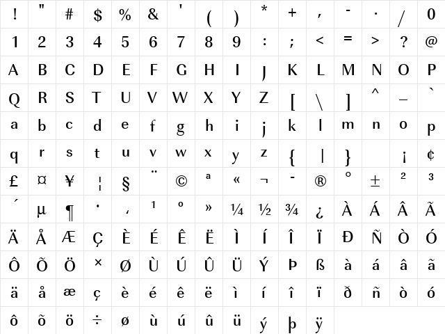 URWImperialTMedNar Regular  glyph index