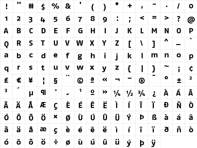 FagoEx Bold  glyph index