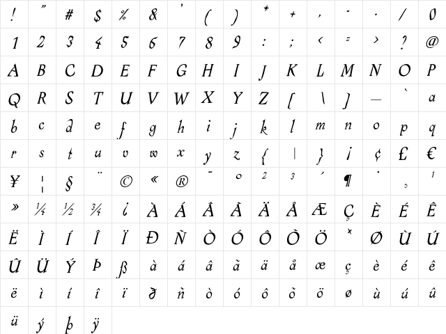 Alcoholica Italic  glyph index