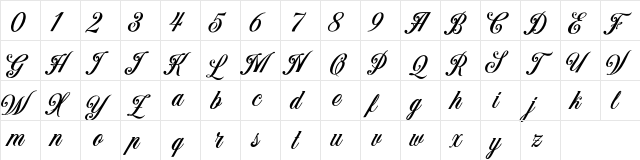 Benford DEMO Script  glyph index