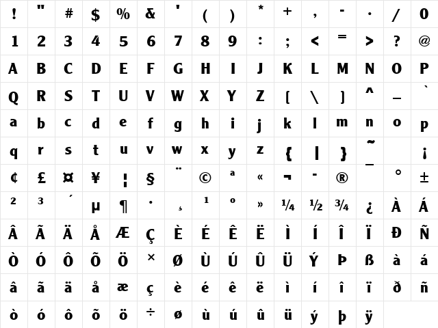 ClearfaceGotBol Regular  glyph index