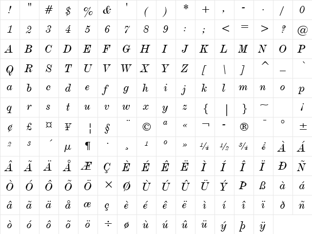DeVinne Txt BT Italic  glyph index