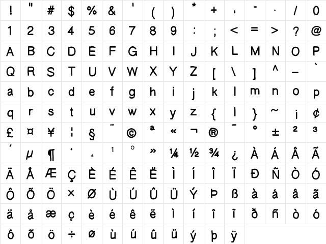 Mallow Medium  glyph index