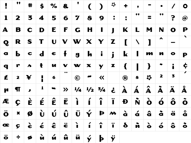 DogmaBold Regular  glyph index