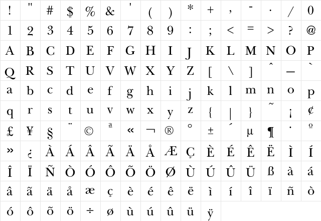 New BaskervilleRoman  glyph index
