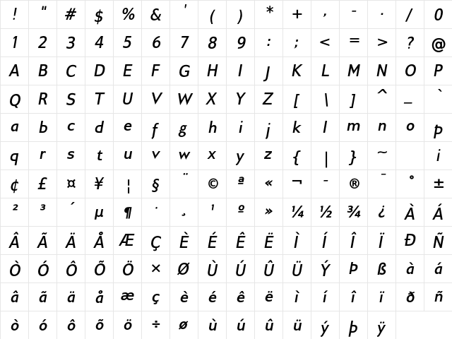 Gillius ADF Bold Italic  glyph index