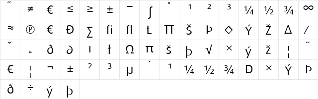 DaxWide Regular  glyph index