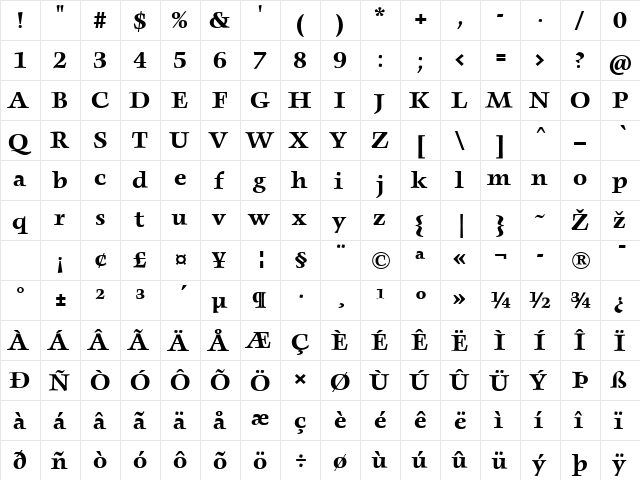 AngkoonTF-Bold Regular  glyph index