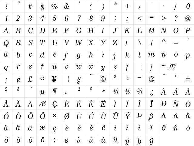 Lockup SSi Italic  glyph index