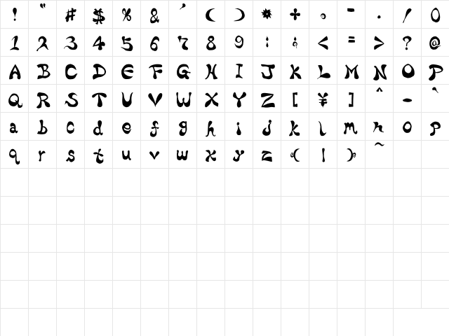 Bharatic-Font Regular  glyph index