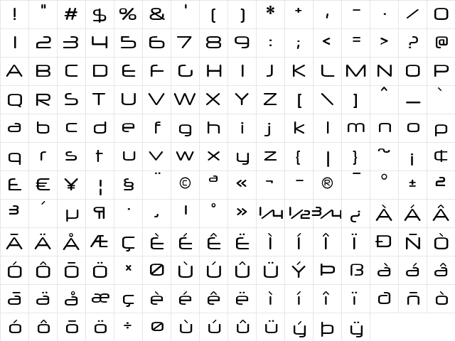 Neuropol X Regular  glyph index