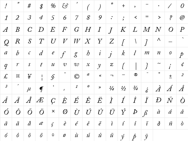 AdobeCaslon RomanItalic  glyph index