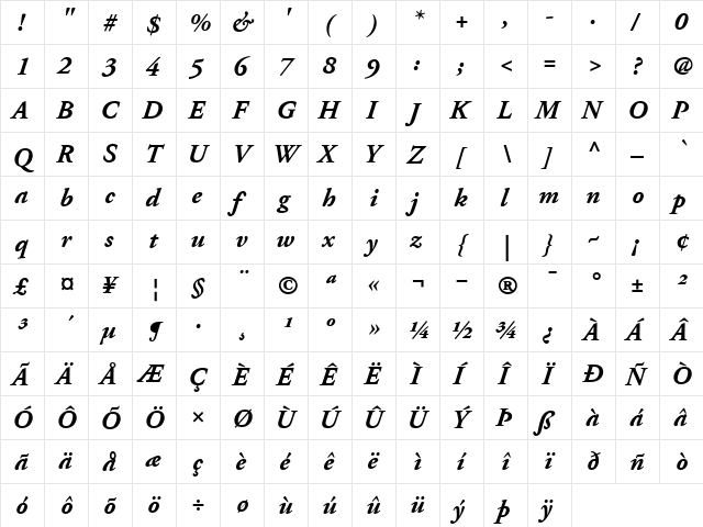 AdobeGaramond BoldItalic  glyph index