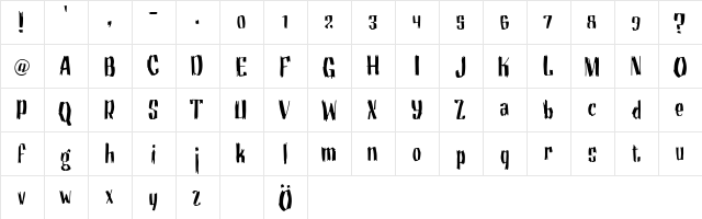 Motrhead Grotesk  glyph index
