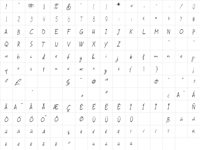 SquarePegROB Regular  glyph index