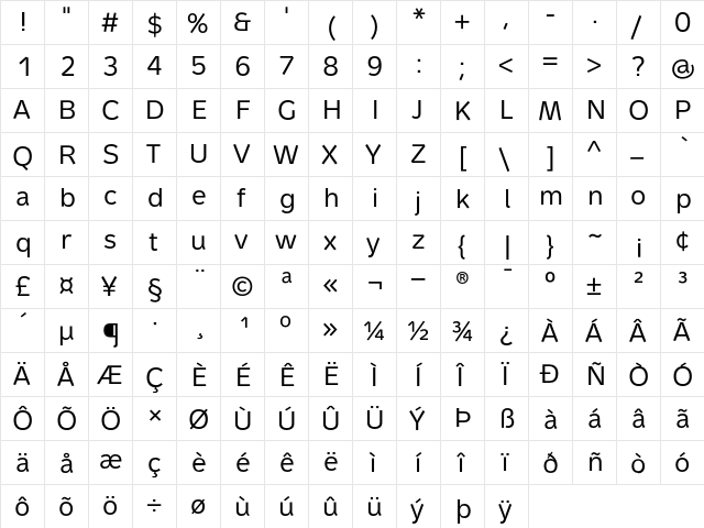 Metron Text Pro Regular  glyph index
