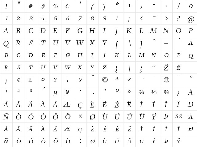 AngkoonTF-RegularItalicSC Regular  glyph index