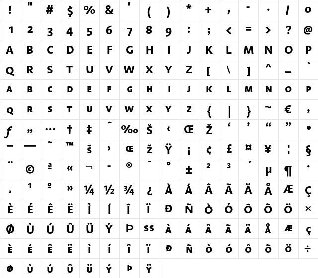 LinotypeAromaSC Regular  glyph index