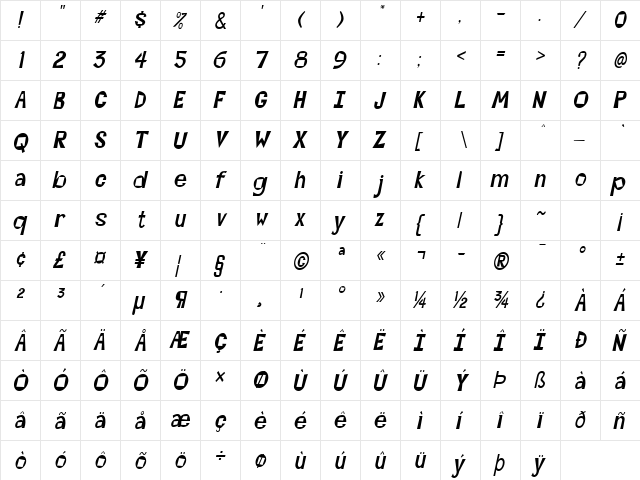 MagooCondensed Italic  glyph index