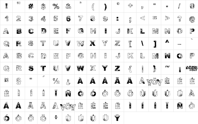 Adieresis, Odieresis & Aring Regular  glyph index