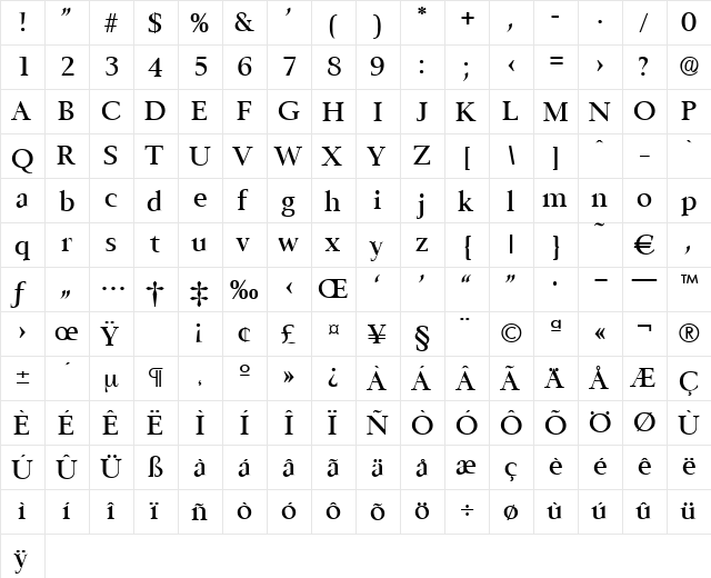 Belfast-Medium Regular  glyph index