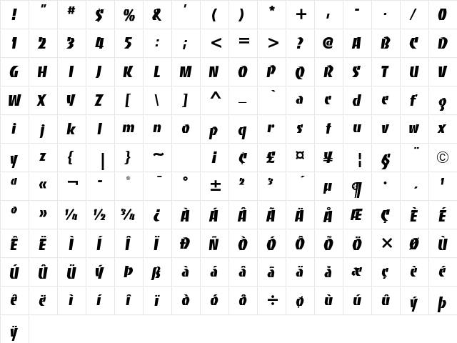 Banco ITC Std Heavy  glyph index