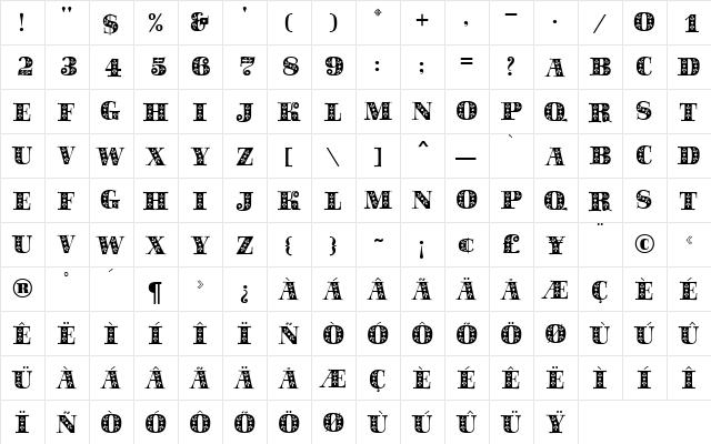 Saphire MN Regular  glyph index