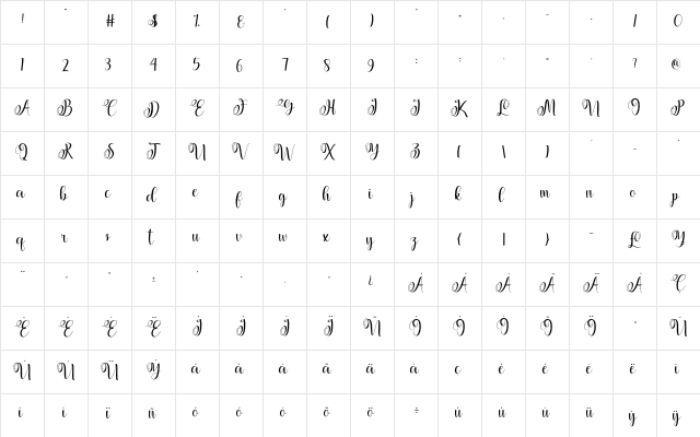 Pretty Regular  glyph index