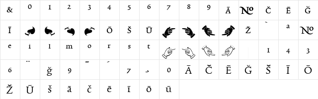 TriniteNo1 Roman  glyph index