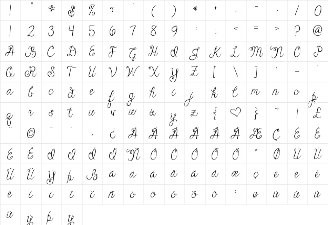 Janda Cheerful Script Regular  glyph index