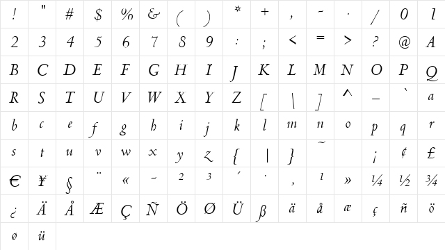 Cambridge Italic  glyph index