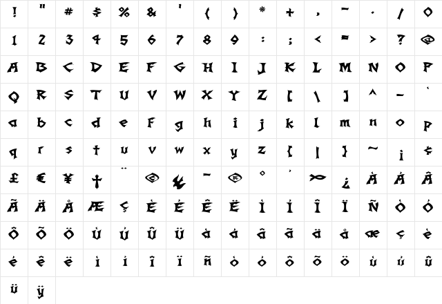 Slade Medium  glyph index