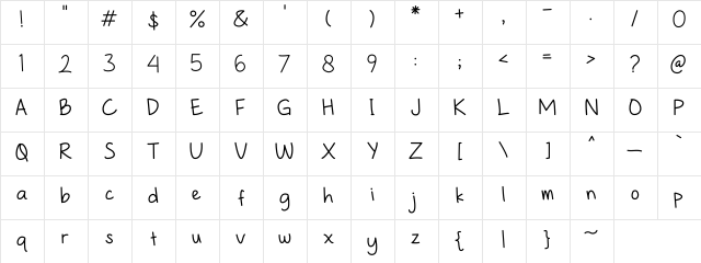 Dawet Ayu Ayu  glyph index